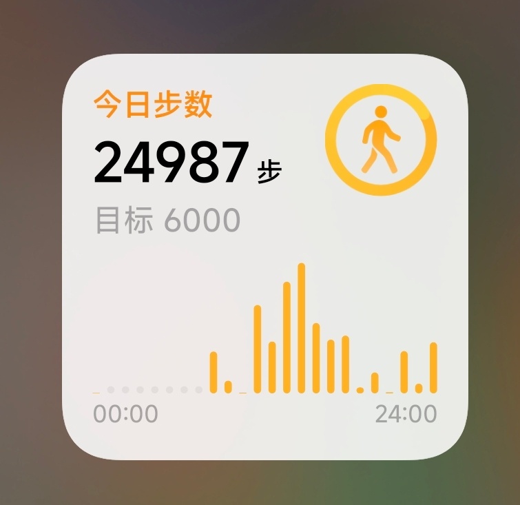 真挺累吧 