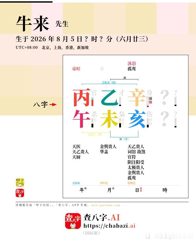 一部粗制滥造的《牛来》，何以成为「爆款」？查看八字，天干「丙辛合」、地支「午未合