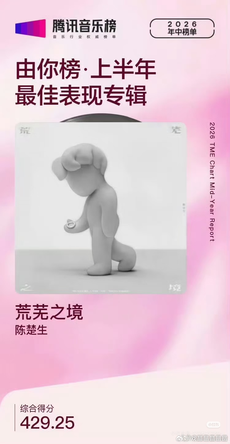 陈楚生又获奖了！恭喜陈楚生获得【腾讯音乐榜上半年最佳表现歌手】，新专辑《荒芜之境