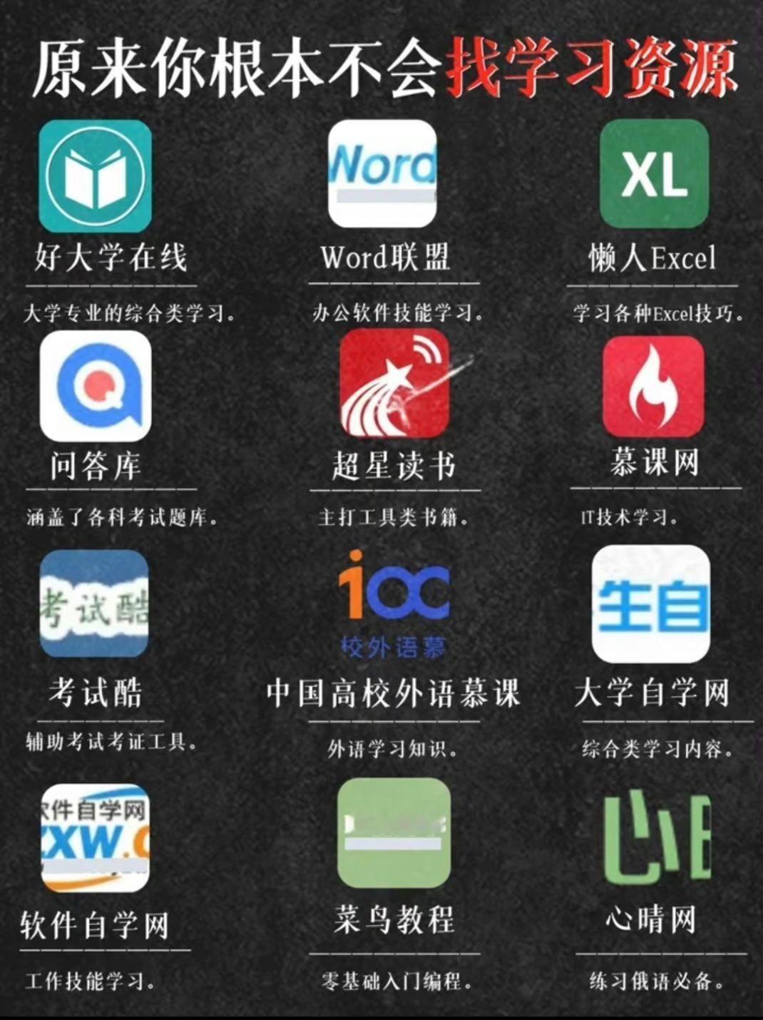 原来你根本不会找学习资源↓（建议收藏） ​​​