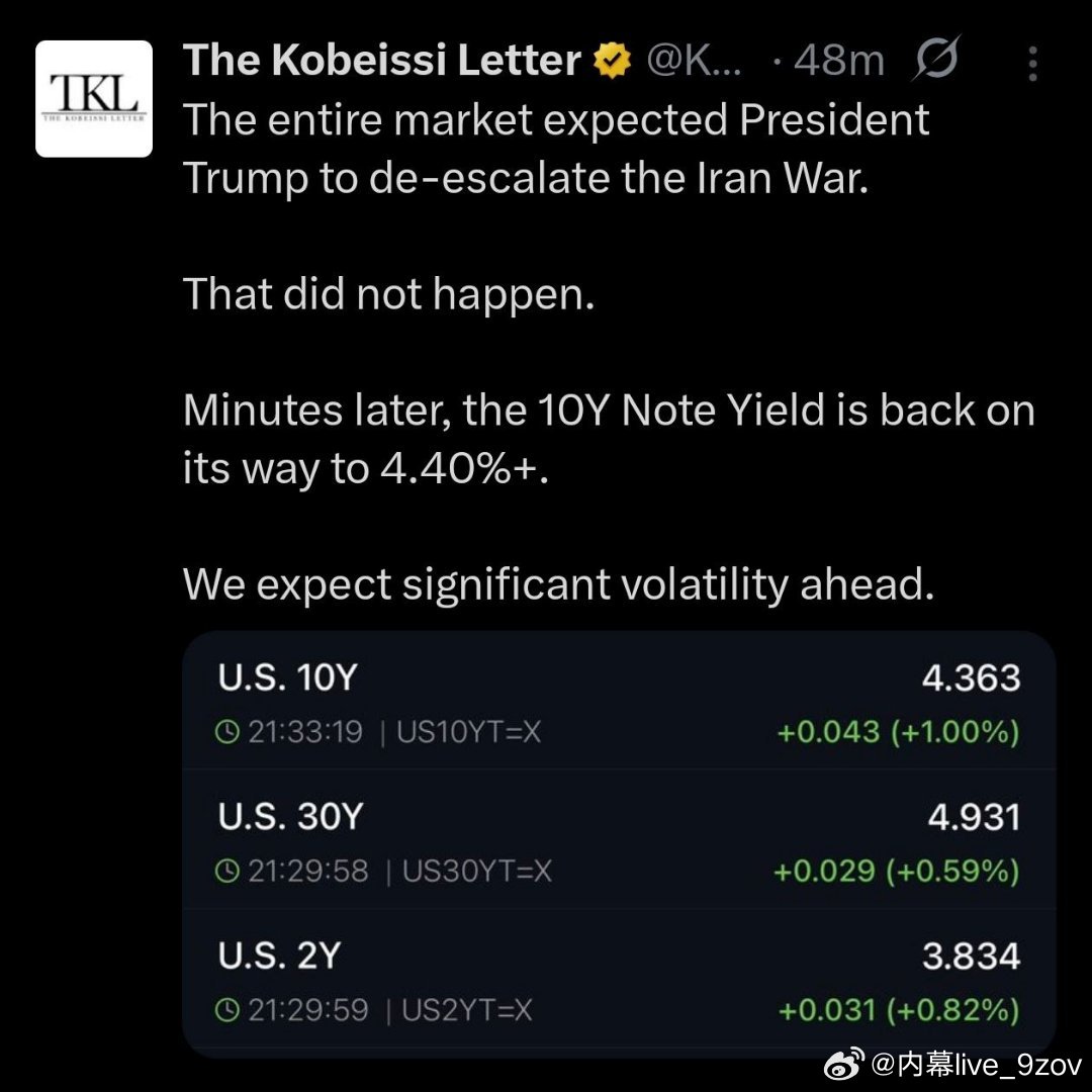 最高市场操盘手向全国发表讲话摘要：（通过 Kobeisi Letter 提供的简