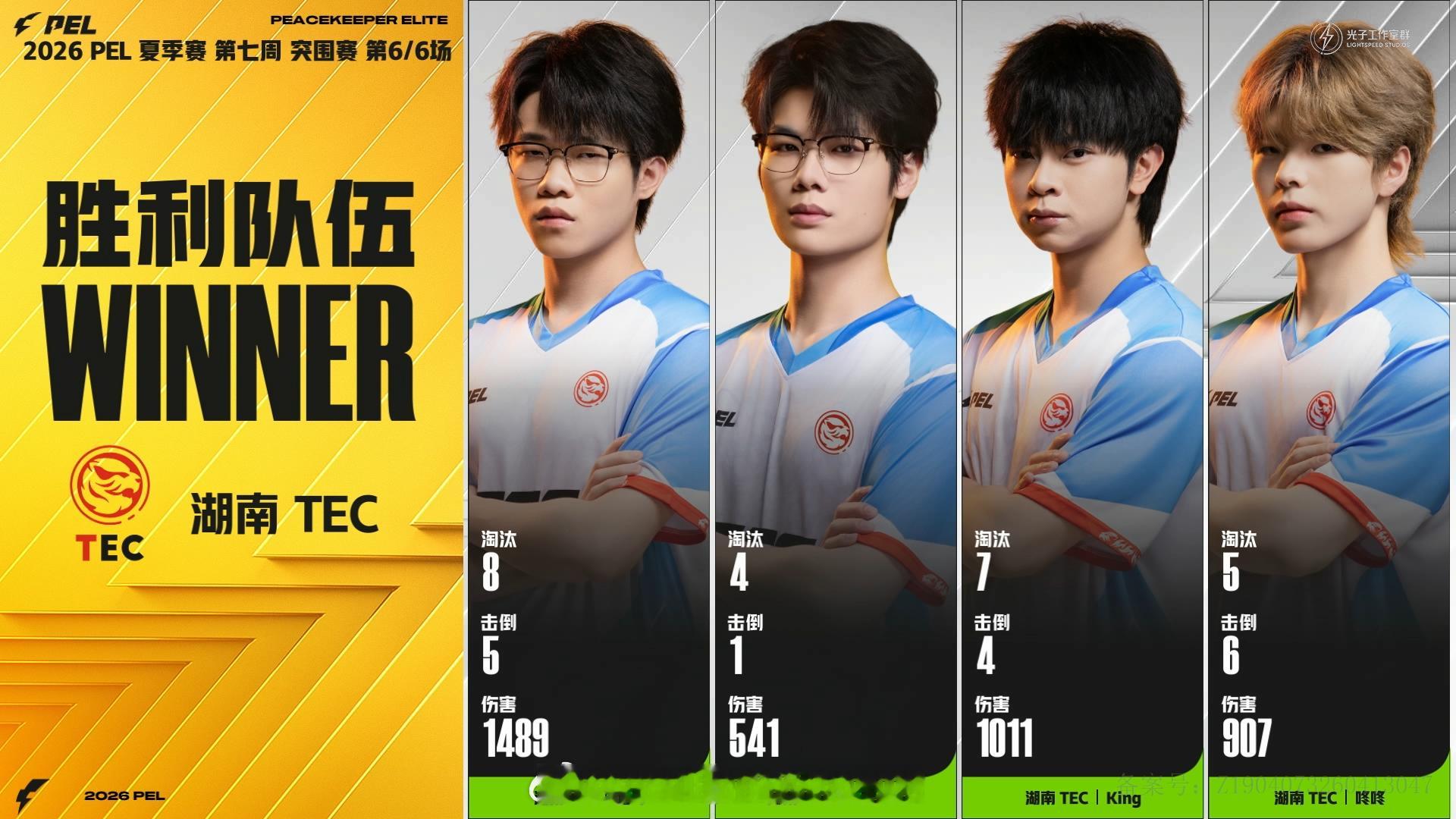 TEC24淘汰吃鸡积分第一TEC全员枪感火热横扫全场，单局豪取24淘汰稳稳吃鸡，