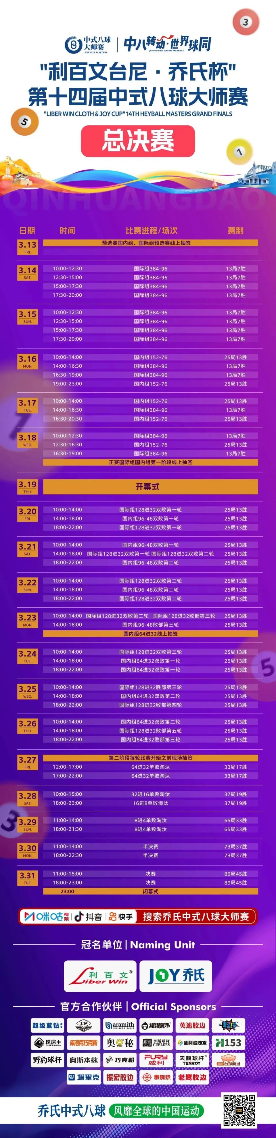 乔氏中式八球国际大师赛
历届总决赛冠亚季军（完整版）
 
届数 年份 冠军 亚军