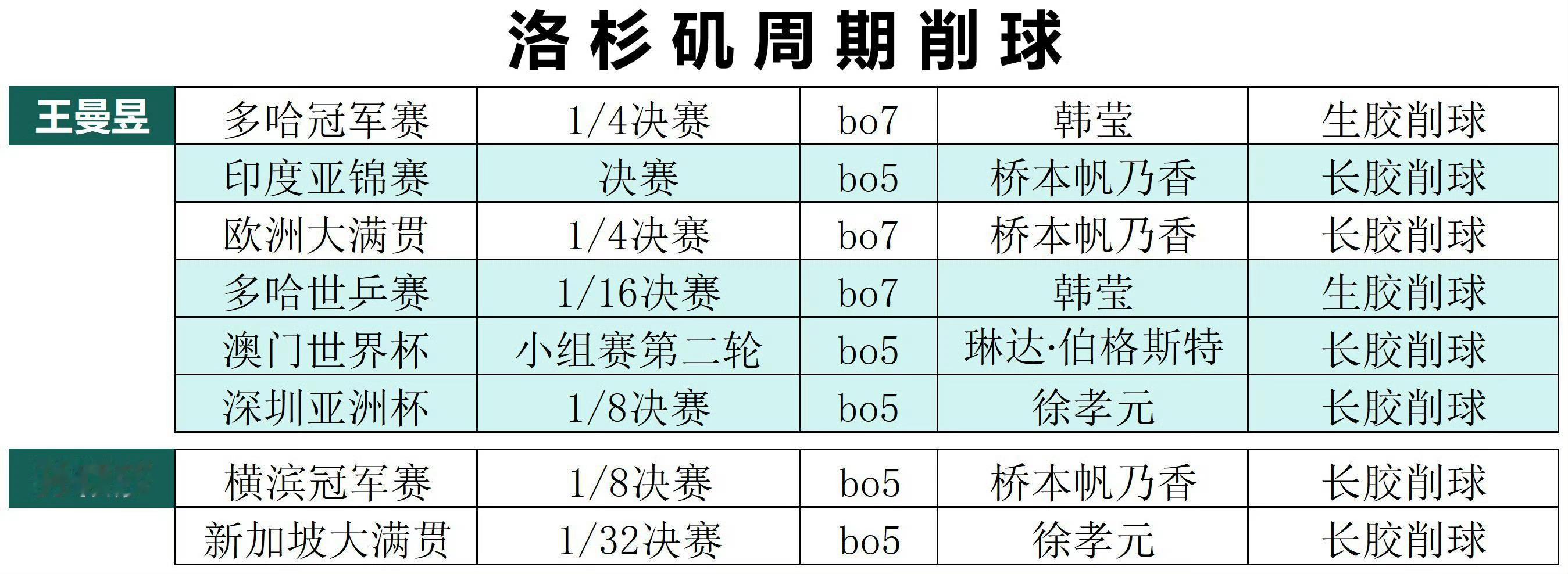 不打真的不会输🐸都逃了还在引战 
