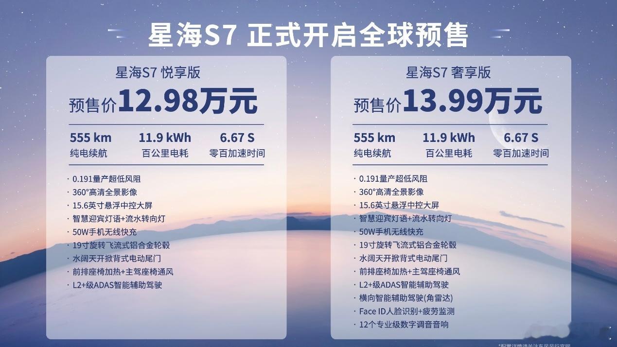 “7系轿跑”再添新军！东风风行星海S7正式开启预售，风阻系数低至0.191Cd，