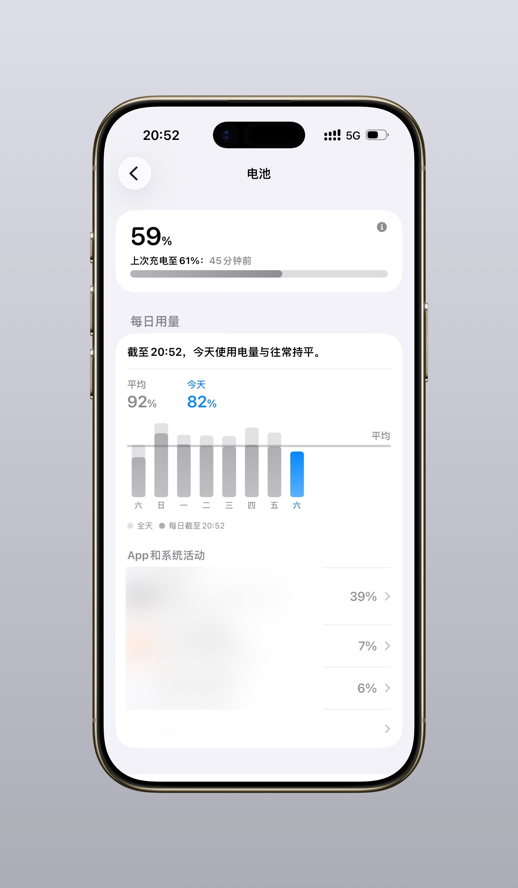 iPhone最费电的3个设置 Apple团队最近也做热搜了，最近关于iPhone