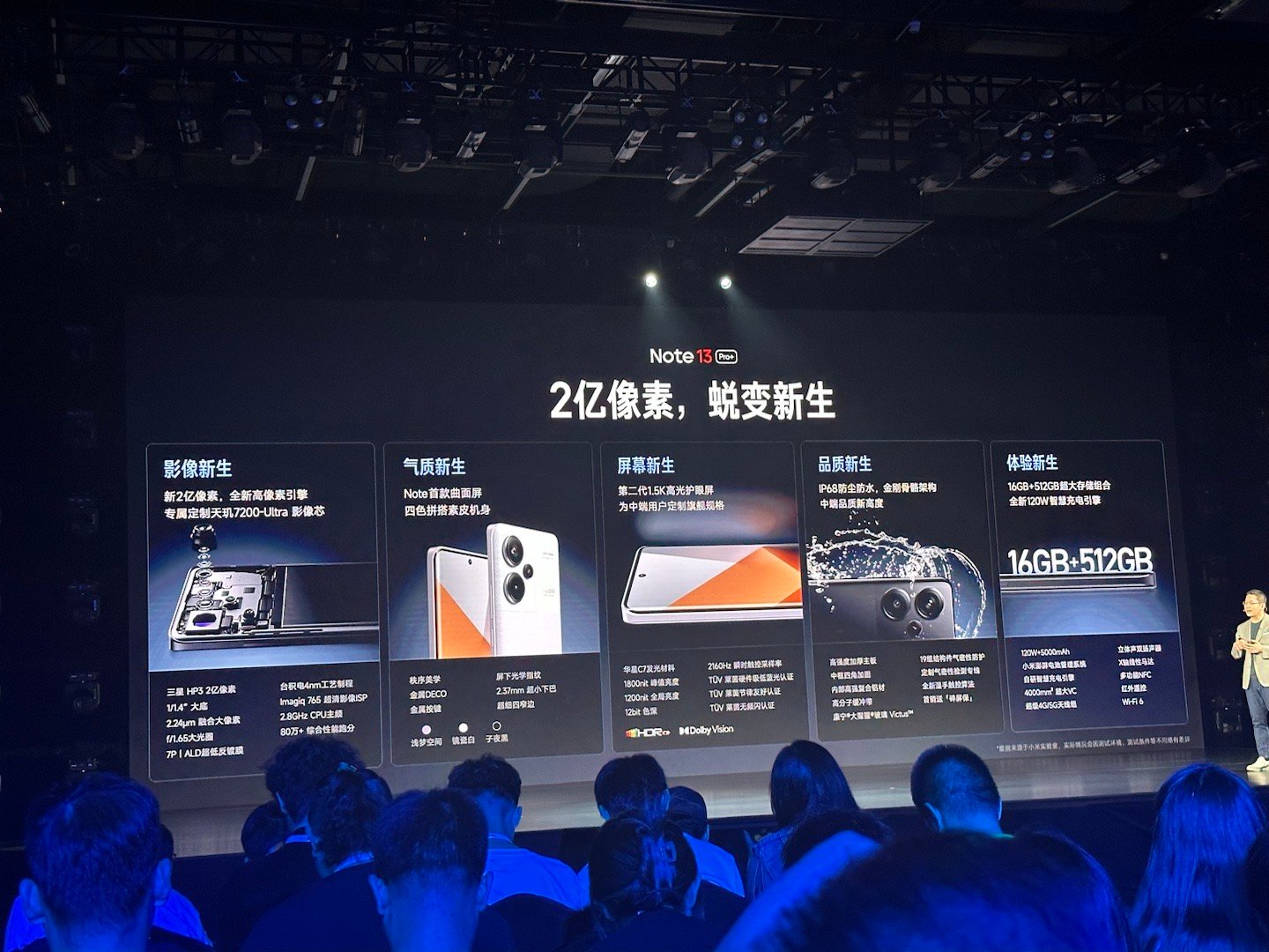 今年Redmi Note13Pro+ 确实猛，我第一天拿到这台手机不经意间：卧x