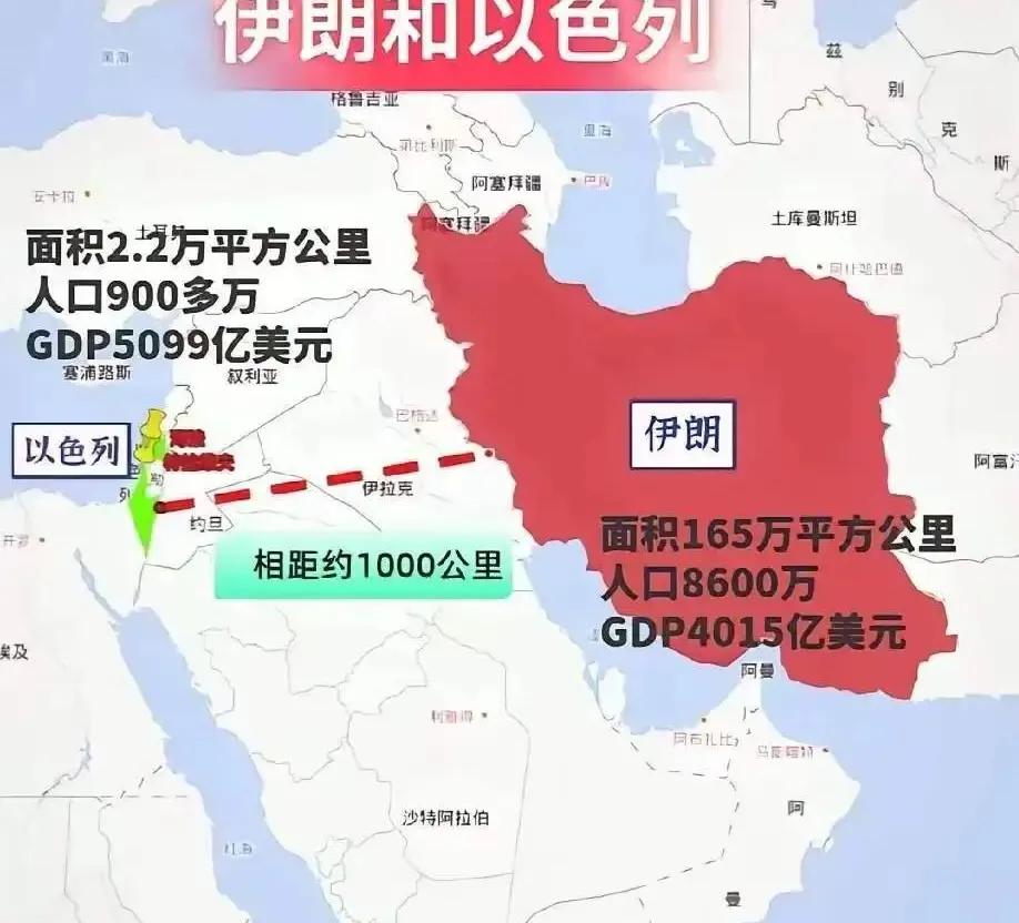 伊朗这个国家也是奇葩，你说别人都准备一个多月了说要揍你，你不先下手为强也就罢了，