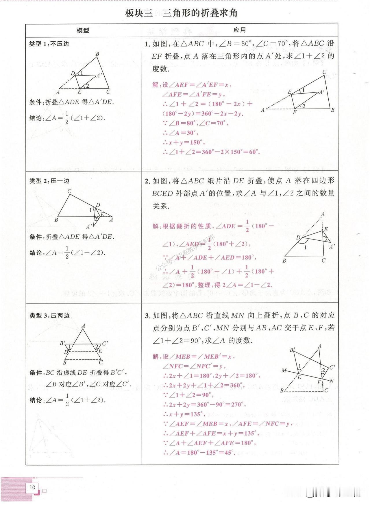 把这些做完，你的八年级数学成绩就稳了