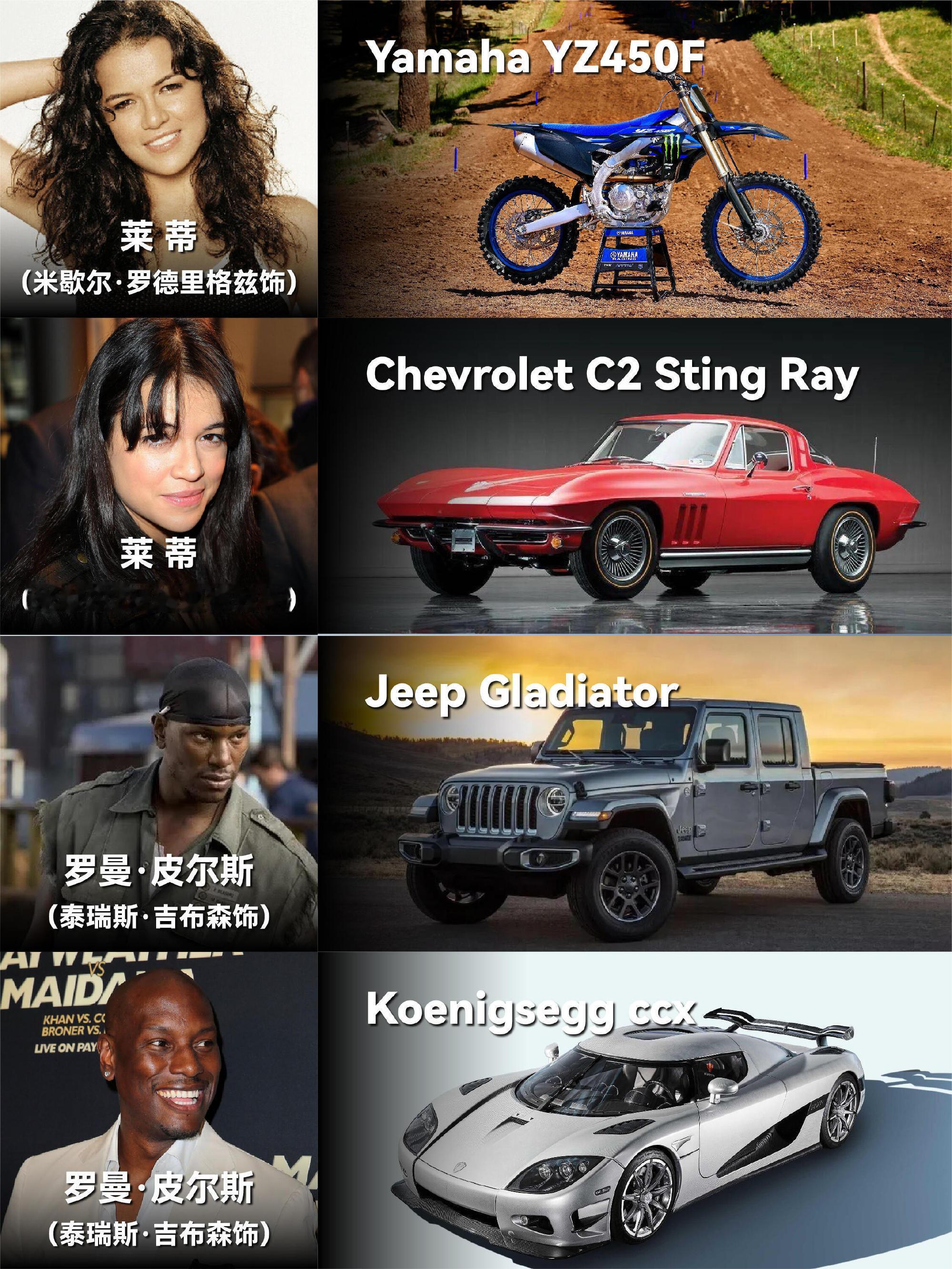 速度与激情系列