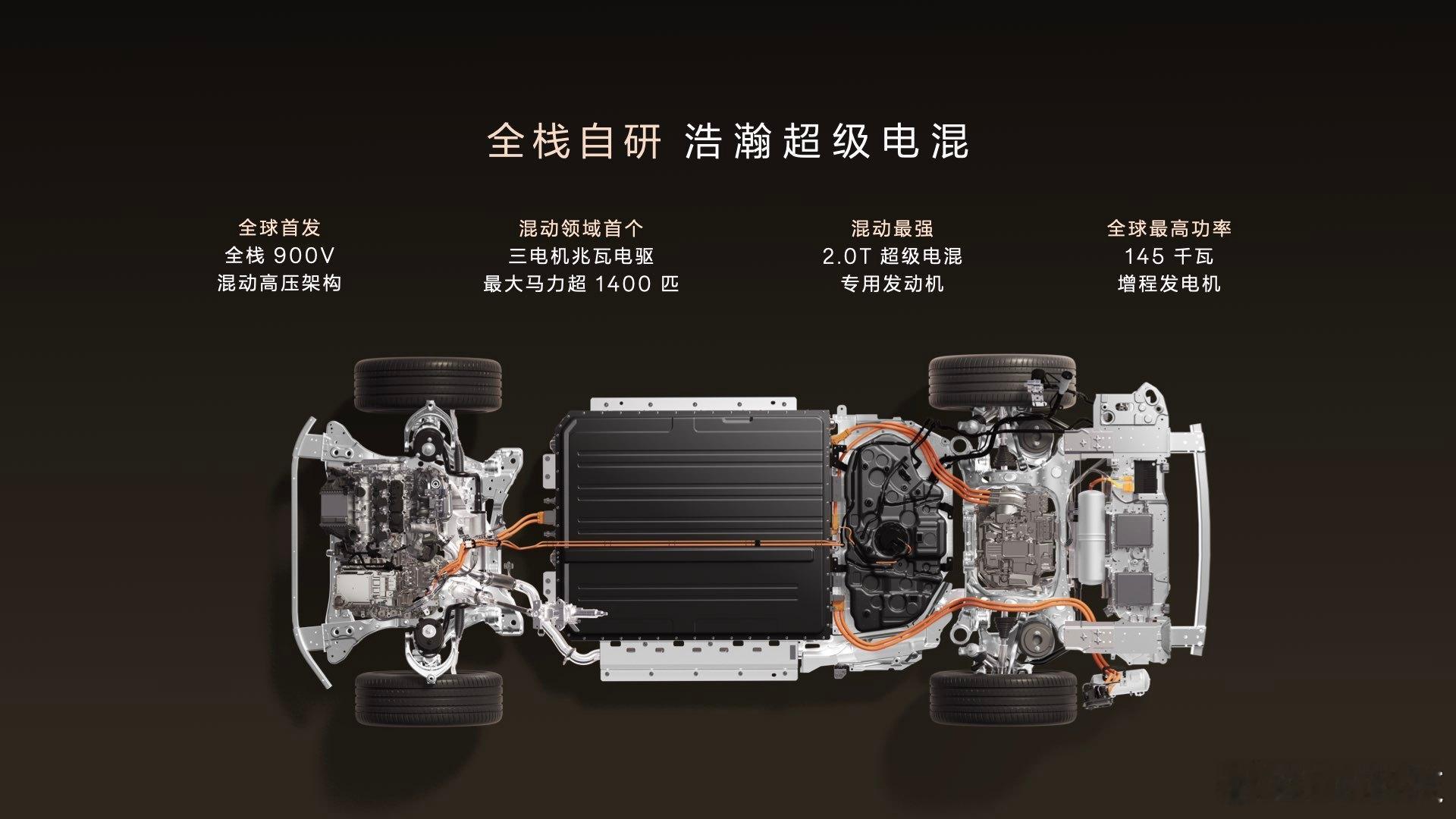 极氪9X首发900V混动架构，三电机马力1400匹，零百加速3.1秒！纯电续航3