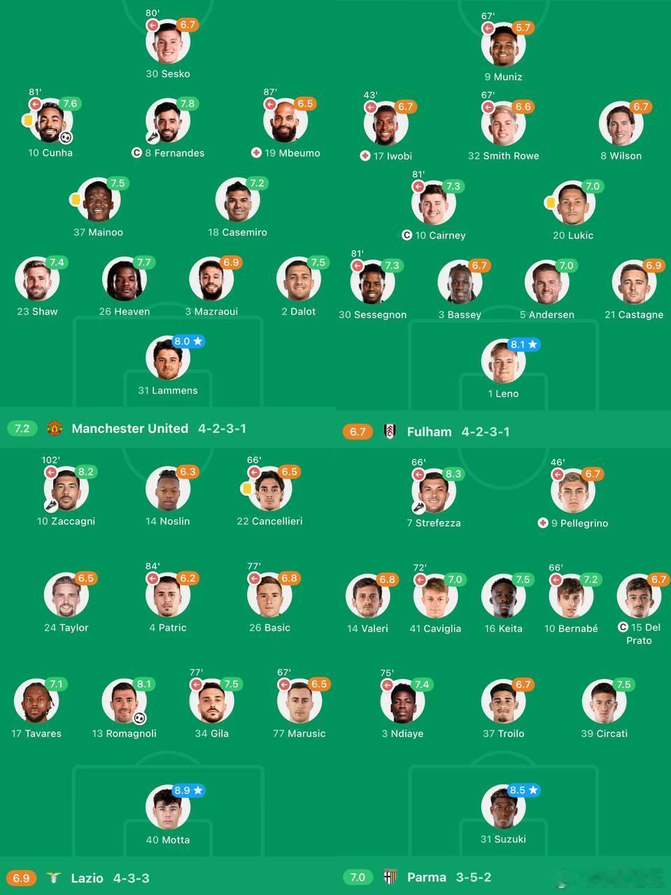 🔔🔔老王深挖，今日球队，上轮运气超好，或运气超差，重要提示🔔🔔（欧洲区）