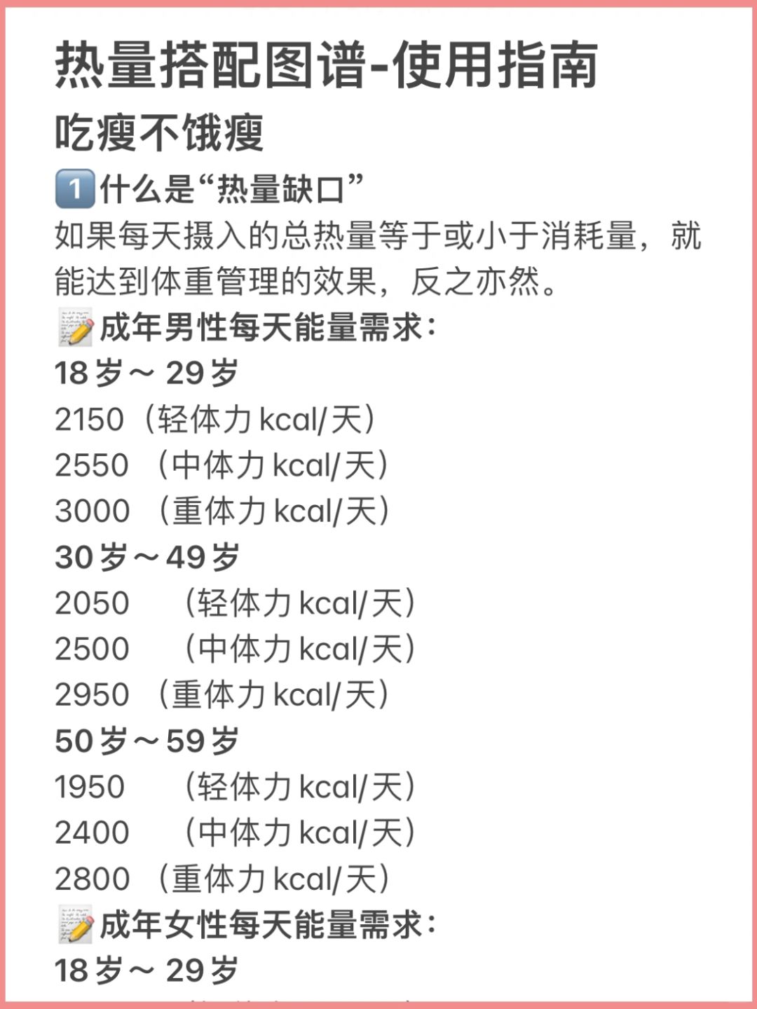 家常菜热量搭配图谱使用指南📝