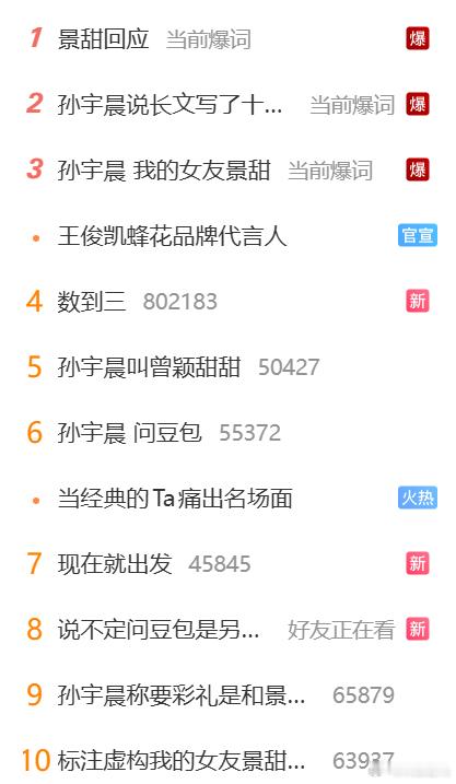 看这个就知道孙宇晨又赢麻了，太会玩互联网了。 ​​​