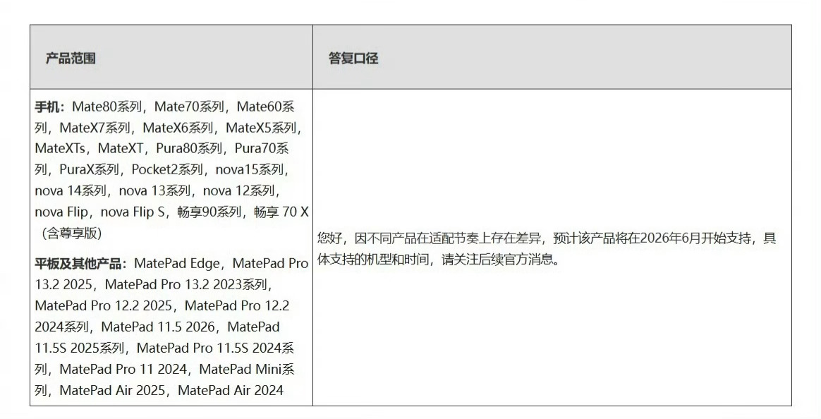3D壁纸，预计6月份会有更多机型支持 