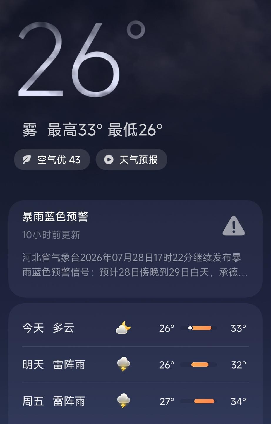 今天唐山的天气显示：多云，空气质量优，温度：26℃到33℃。
唐山发布：50载涅