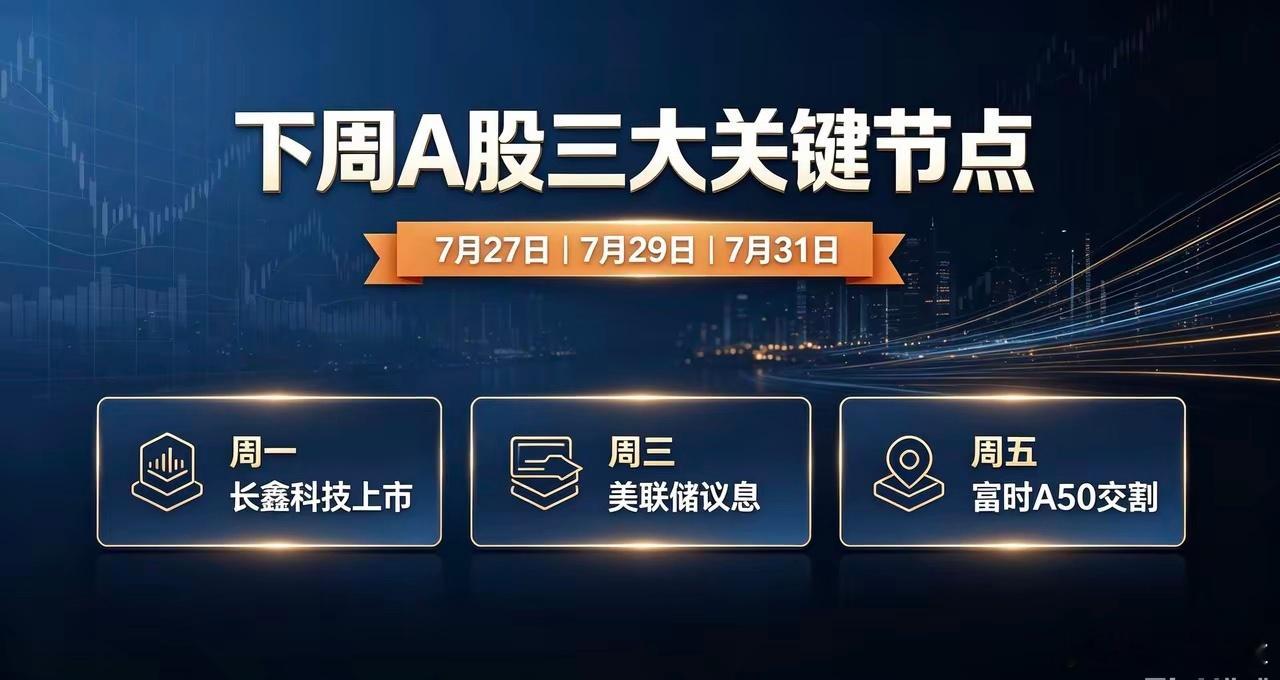 下周3件大事扎堆！下周需要留意的市场变量近期市场成交持续降温，两市成交额跌破2万