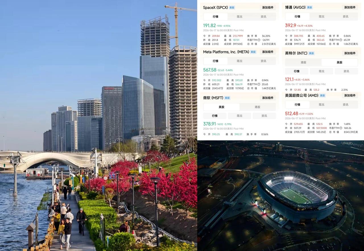 ✨美国股市现在已经分裂了✨

☀︎ 随着SpaceX的上市，美国股市的盘子已经撑