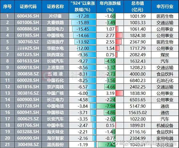 网上看到一个调侃林总的评论说：“林总变木总了。”然后另一个接着说：“裤衩都没了，