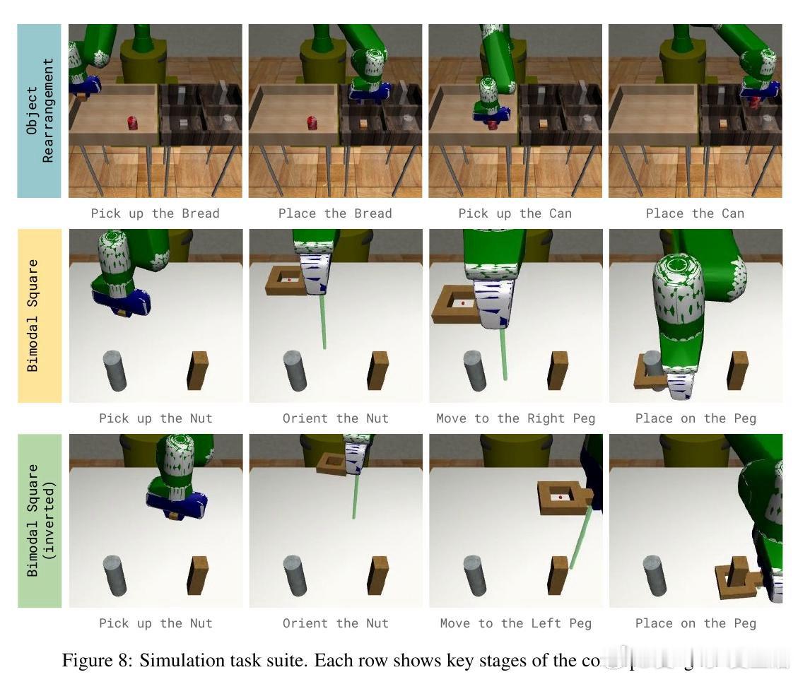 [RO]《Freeform Preference Learning for Ro