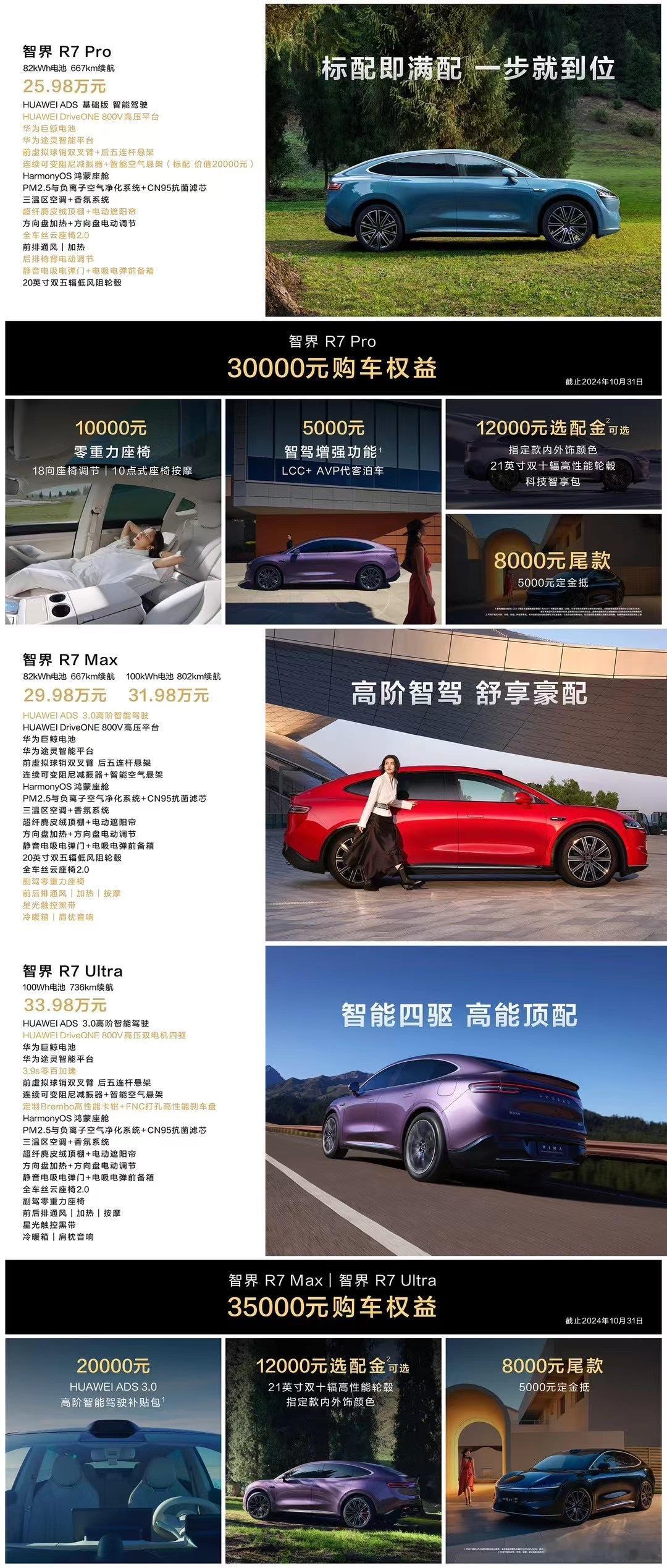 就冲这大后备箱和华为的智驾，智界R7绝对是爆款#智界R7搭载华为最强智驾##智界