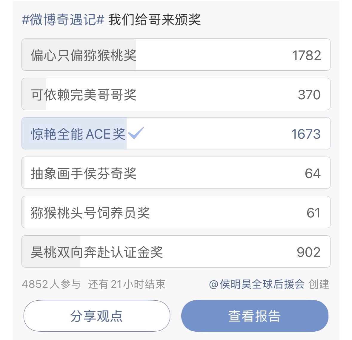 看得我两眼一黑 