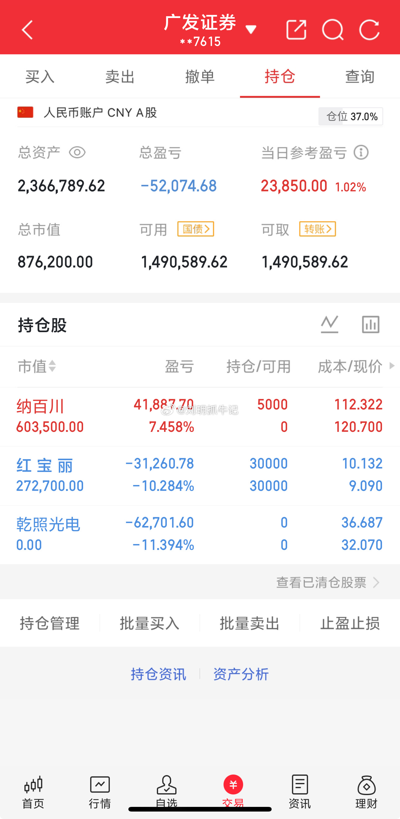 玥姐100w一年挑战翻3倍（第57天）开仓：纳百川止赢：乾照光电持苍：红宝丽 早
