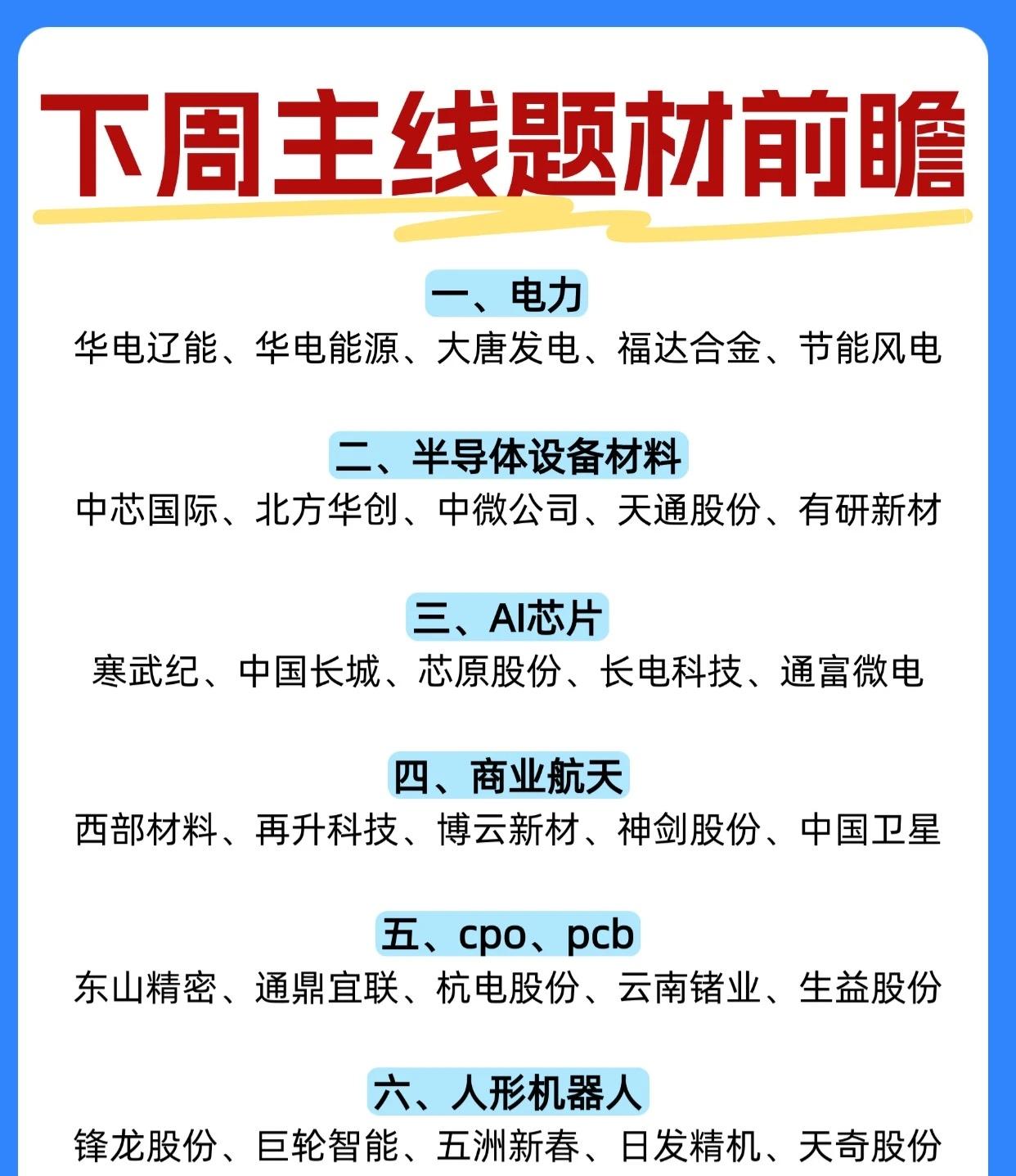📈 本周主线题材前瞻（精炼版）

以下六大方向有望成为本周市场资金聚焦的核心主