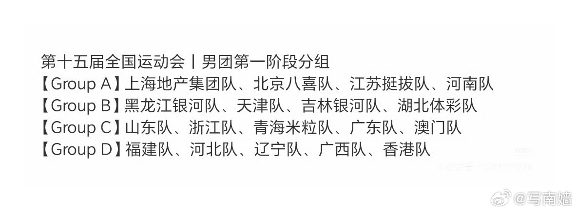 男子团体上海北京一组，上海加油，樊振东加油[加油] ​​​