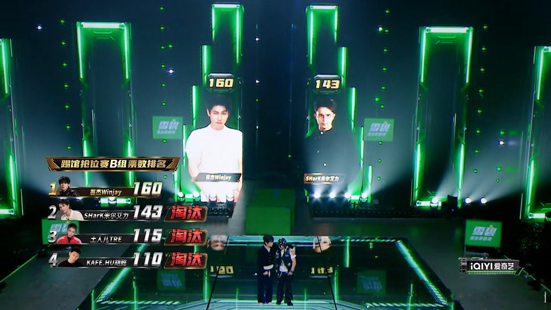 shark 143票不敌翁杰160票，shark遗憾淘汰说唱巅峰对决2026中国