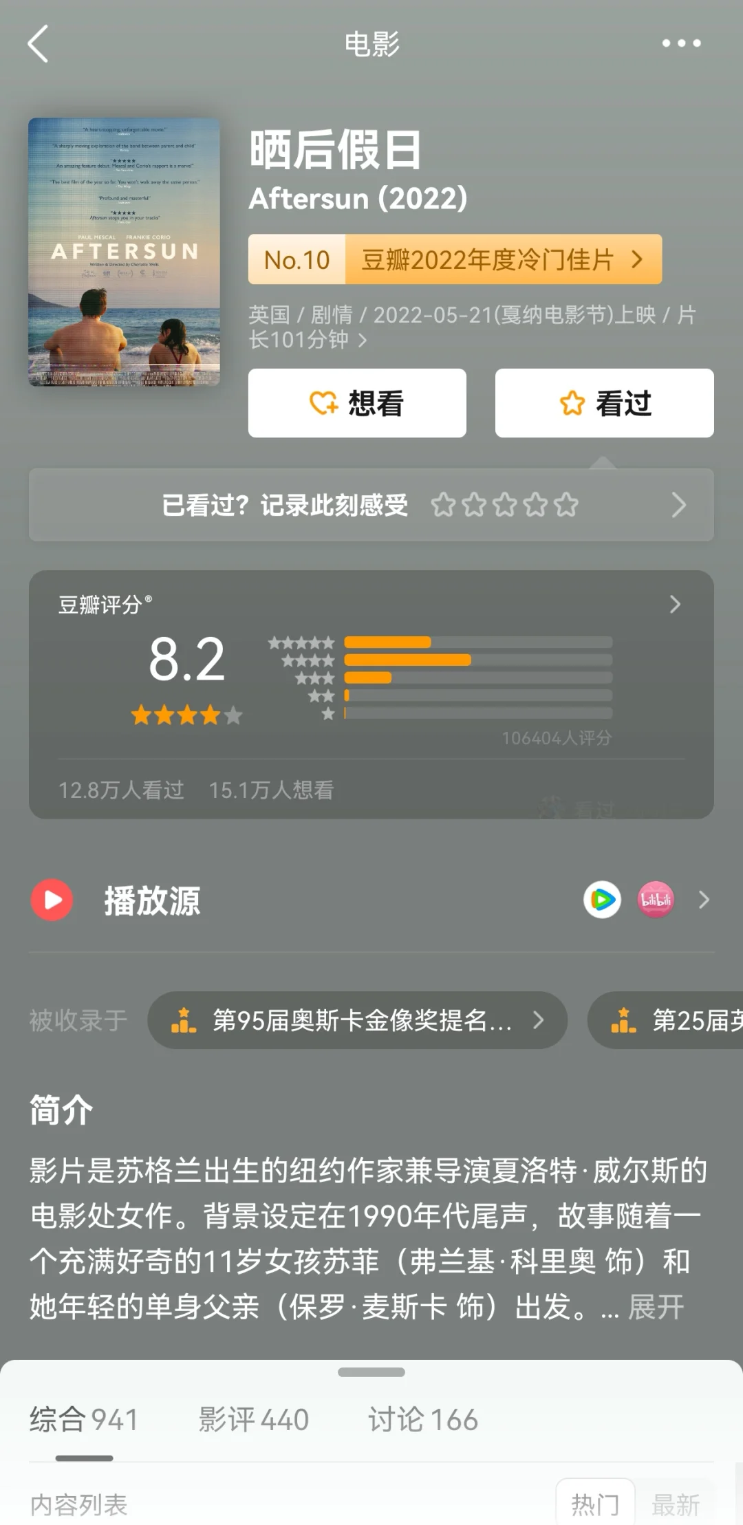 豆瓣均分8.3❗2022年超高评分冷门佳片🔥