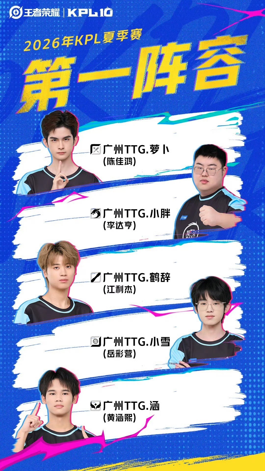 2026KPL夏季赛最佳阵容TTG包揽最佳一阵最佳一阵完整揭晓TTG五人全部上榜