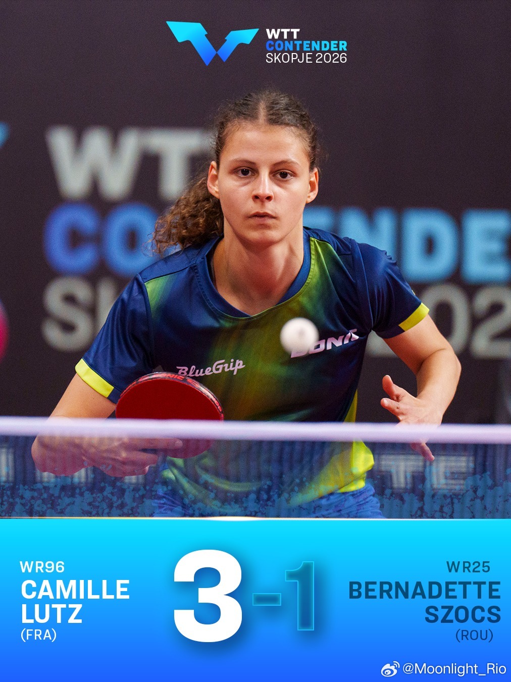 WTT常规挑战赛斯科普里站2026 🇫🇷卡米尔·卢茨3比1斯佐科斯🇷🇴?