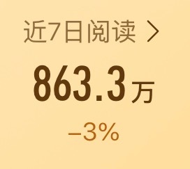我的一千万