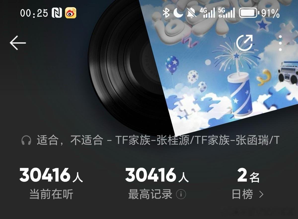 tg 四代新歌3w+在听 