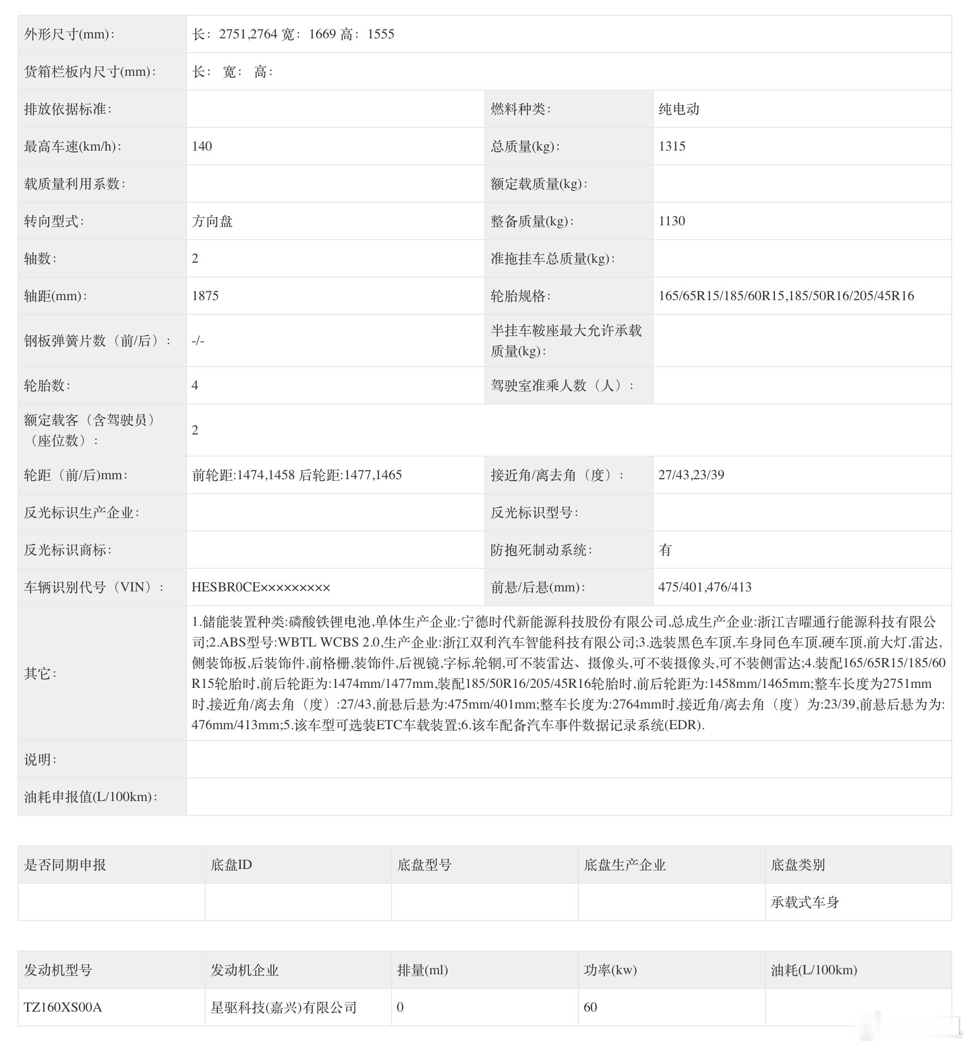 这才是原汁原味的smart，两门两座两米多。两门两座代步车还有需求吗这个话题答案