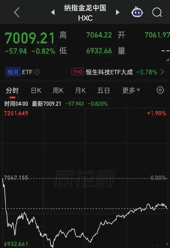 【2026.05.12】美国4月消费者价格指数（CPI）同比上涨3.8%，高于市