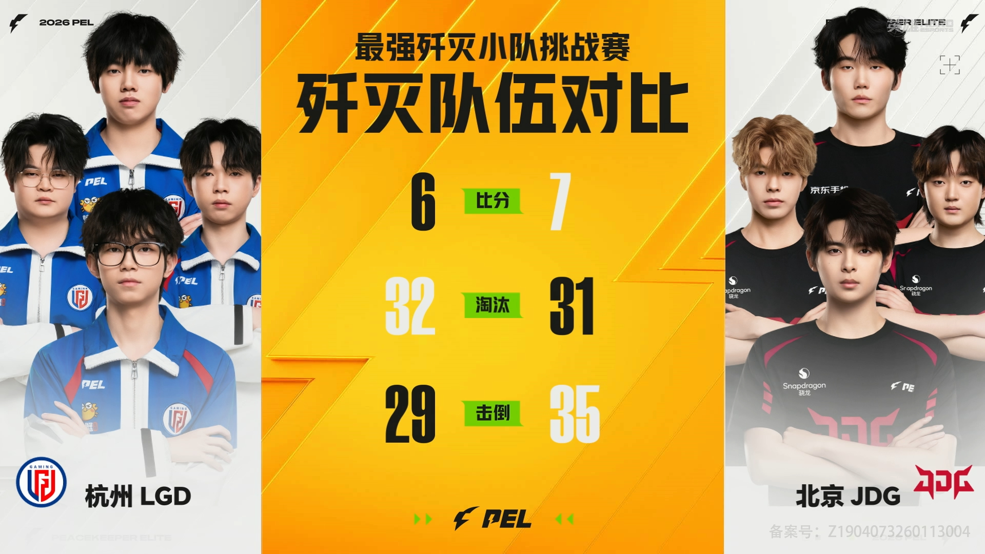 JDG晋级歼灭决赛 JDG在歼灭赛中顶住压力以微弱优势击败LGD，成功晋级决赛期