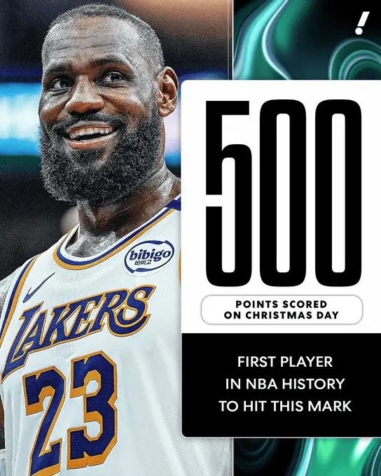 历史首位！詹姆斯圣诞大战总得分突破500分虎扑12月26日讯 今日NBA圣诞大战