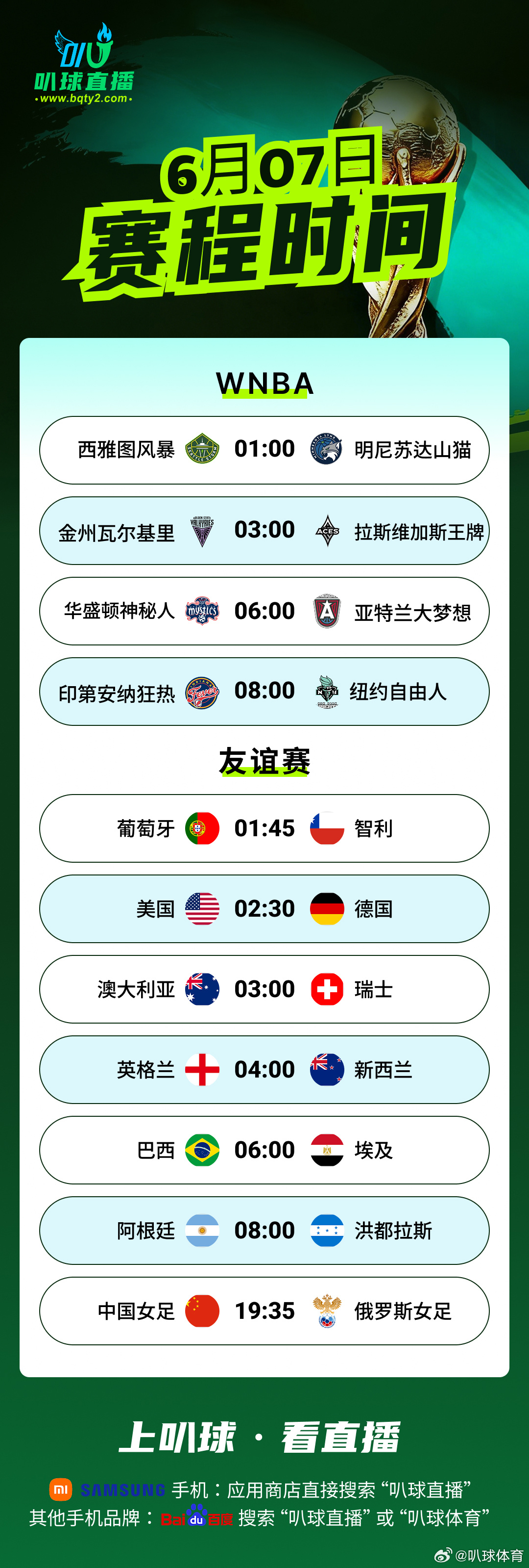 兄弟们让我们·恭喜上海获得cba总冠军，兄弟们，有喜欢的赛事也可以关注我们叭球，
