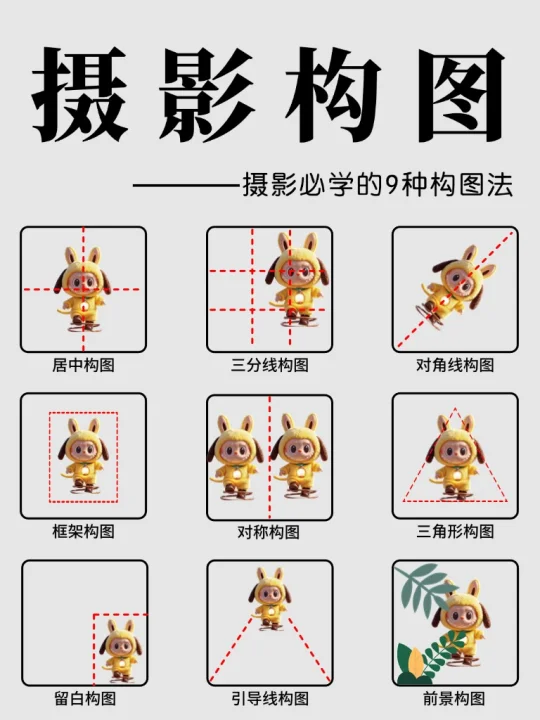 摄影构图秘籍📸 一次掌握九种构图