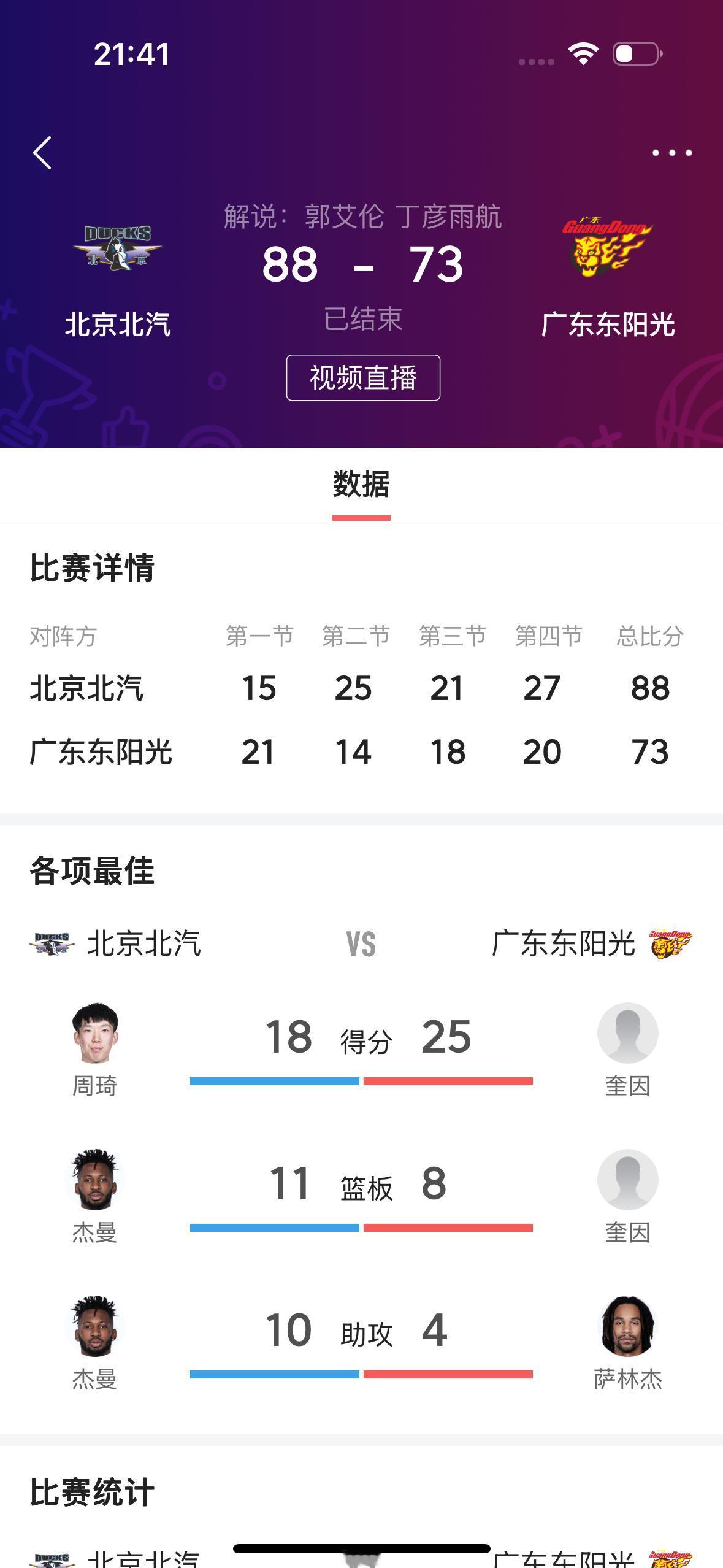 广东东阳光男篮最终输了！

        不知道这场比赛，广东队的徐杰为什么上