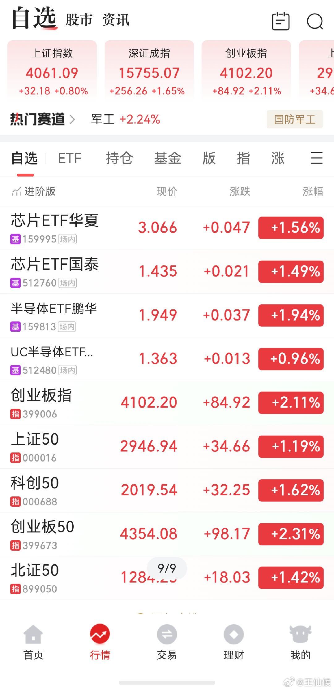 A股 如期反弹，可惜太弱了，做T的目的没达到，等下周看看有没有做空机会，今天亚洲