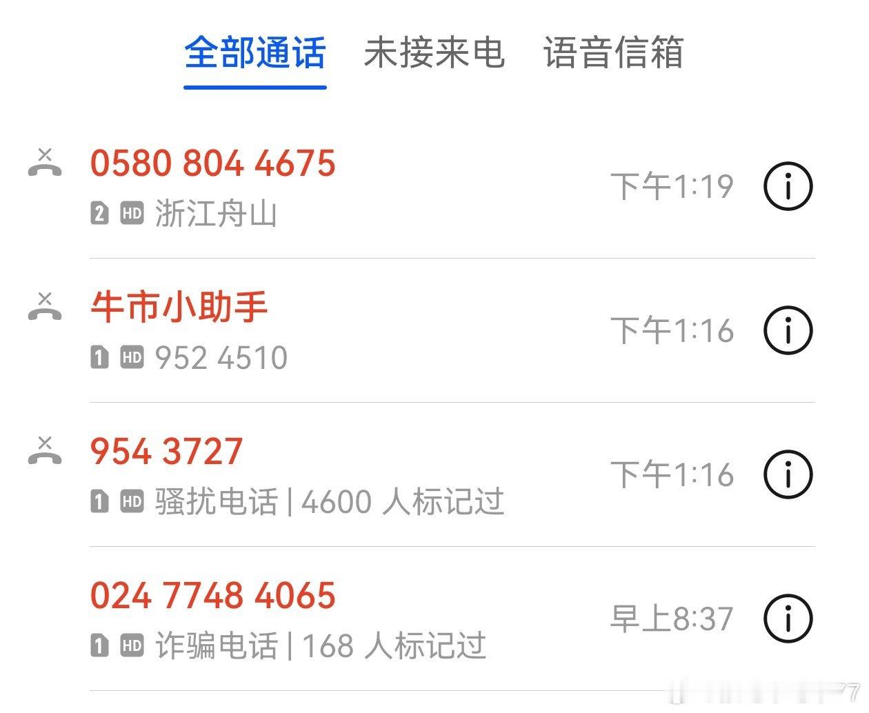 什么鬼？行情刚刚有点起色，牛市小助手都来了。。股票狗的悲哀，除了诈骗电话还记得我