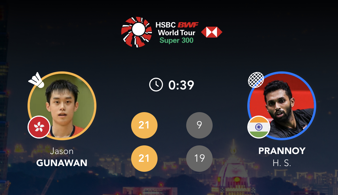 吴英伦🇭🇰 21-9、21-19 🇮🇳普兰诺伊下轮对手：李梓嘉🇲🇾 