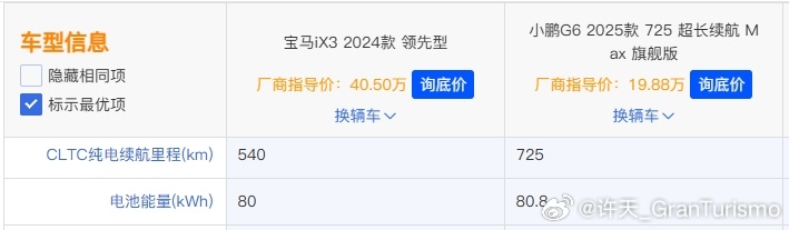 宝马iX3电池80度，车重2190kg，245/50 R19的轮圈；小鹏G6电池