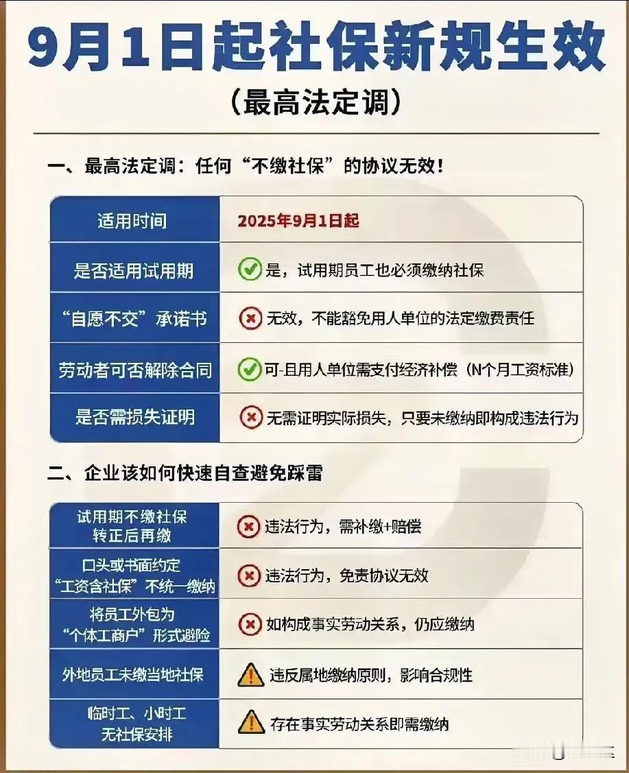 养老保险从原来的福利变成重税，原来大量空缺是这么解决的，三板斧，第一板斧延长交的