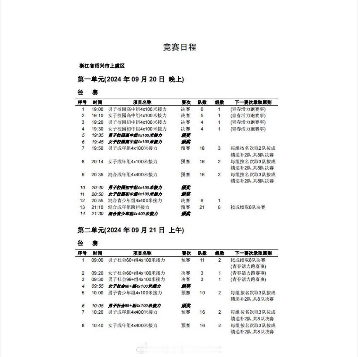 9月20-22日，#2024年接力锦标赛# 赛程安排，共5个单元比赛：#田径说一