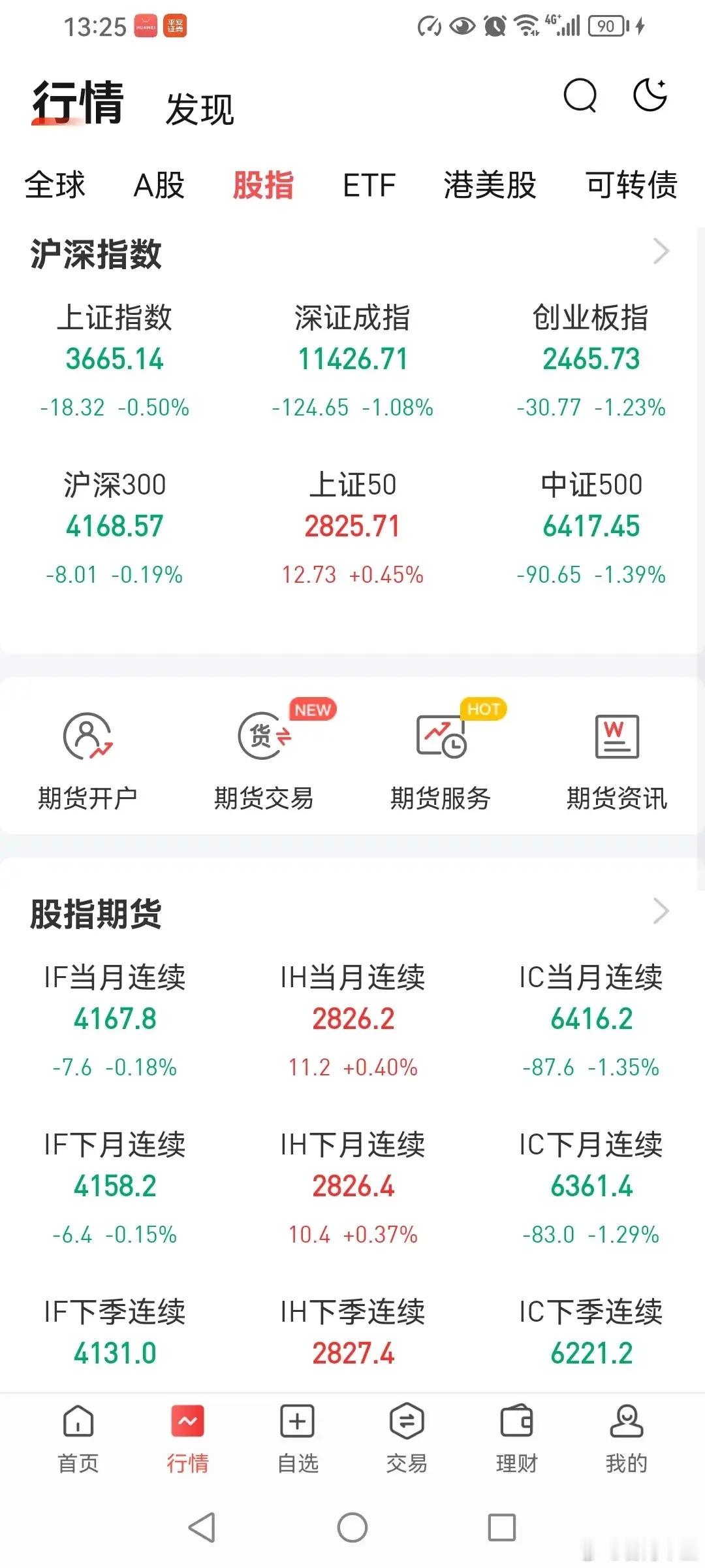今年会到4700点吗？最近，股市连续上涨，日线出现八连阳，做多情绪调动起来。许多
