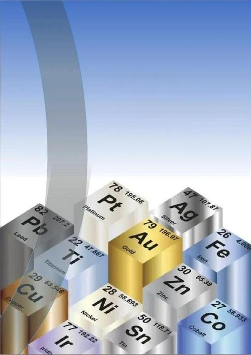 依据弹性铜，确定性铝，稀缺性锡等现状，如何做客观投资决策

要想对铝、铜、锡及其